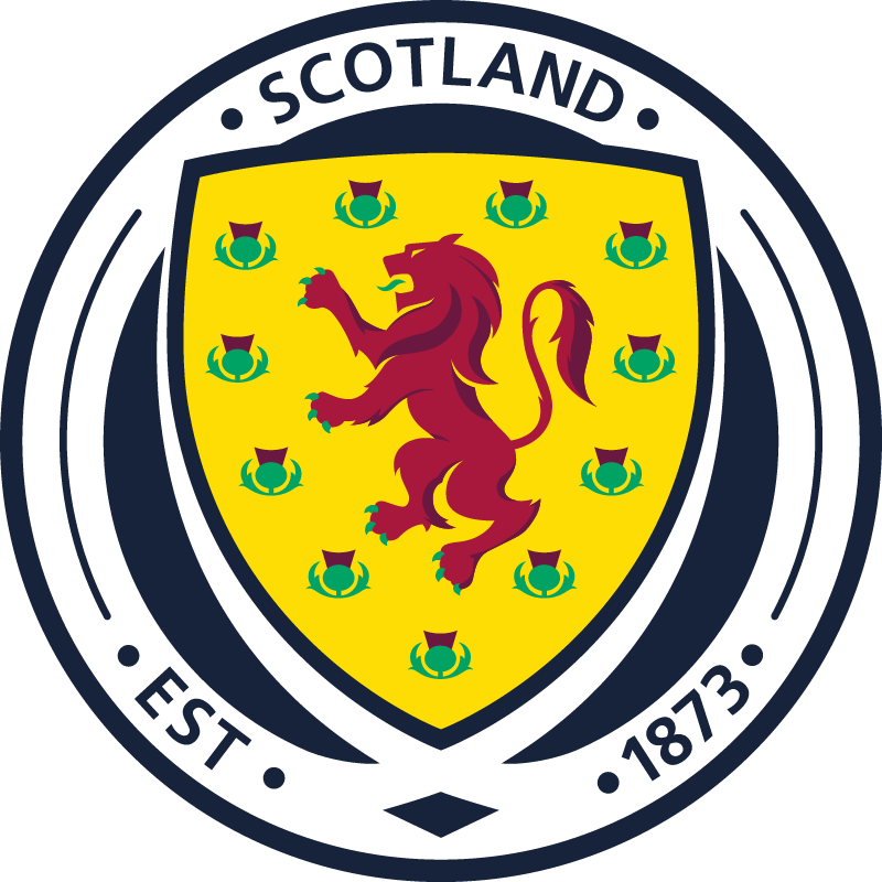 Scotland